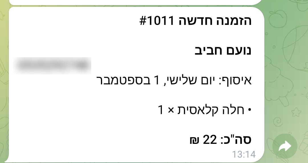 צילום מסך: התראת הזמנה חדשה שהאופה מקבלת